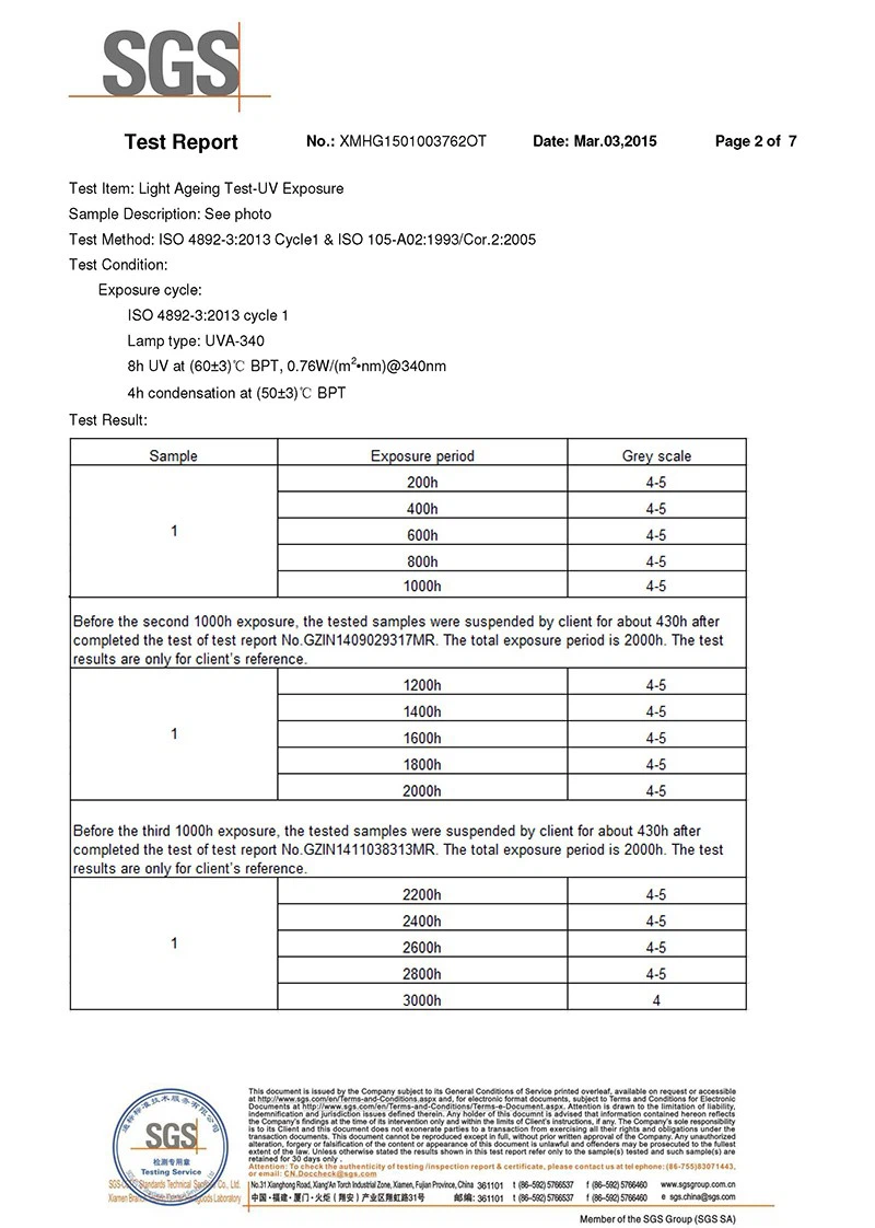 3000h Anti-UV Test Certification for Synthetic Turf Roll 3000h Anti-UV Test Certification for Synthetic Turf Roll